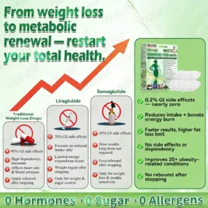 𝐎𝐟𝐟𝐢𝐜𝐢𝐚𝐥 𝐒𝐭𝐨𝐫𝐞🇺🇸 | 𝐕𝐢𝐭𝐚𝐥𝐮𝐧𝐚® 𝐌𝐨𝐫𝐢𝐧𝐠𝐚:𝐁𝐞𝐫𝐛𝐞𝐫𝐢𝐧𝐞 𝐱 𝐍𝐀𝐃+ 𝟏𝟎-𝐢𝐧-𝟏 𝐍𝐚𝐧𝐨 𝐌𝐢𝐜𝐫𝐨𝐧𝐞𝐞𝐝𝐥𝐞 𝐏𝐚𝐭𝐜𝐡 - 𝐃𝐚𝐢𝐥𝐲 𝐕𝐢𝐬𝐢𝐛𝐥𝐞 𝐑𝐞𝐬𝐮𝐥𝐭𝐬 𝐢𝐧 𝟕 𝐃𝐚𝐲𝐬 ✅ 𝐅𝐨𝐫 𝐖𝐞𝐢𝐠𝐡𝐭, 𝐒𝐤𝐢𝐧, 𝐃𝐢𝐚𝐛𝐞𝐭𝐞𝐬 & 𝐉𝐨𝐢𝐧𝐭 𝐇𝐞𝐚𝐥𝐭𝐡🗽-CU