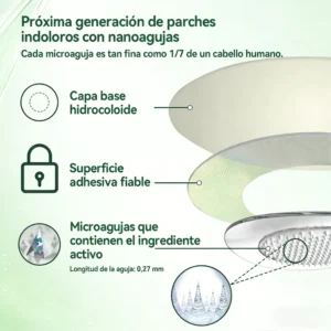 𝑻𝒊𝒆𝒏𝒅𝒂 𝑶𝒇𝒊𝒄𝒊𝒂𝒍|𝐕𝐢𝐭𝐚𝐥𝐮𝐧𝐚® 𝑵𝑨𝑫+ 10-𝒆𝒏-1 𝑨𝒗𝒂𝒏𝒛𝒂𝒅𝒐 𝑵𝒂𝒏𝒐 𝒅𝒆 𝑴𝒊𝒄𝒓𝒐𝒏𝒂𝒍𝒈𝒂 𝑷𝒂𝒓𝒄𝒉𝒆 (𝑺𝒐𝒍𝒐 𝒖𝒏𝒂 𝒗𝒆𝒛 𝒂𝒍 𝒅𝒊́𝒂) 𝑷𝒂𝒓𝒂 𝒍𝒂 𝒐𝒃𝒆𝒔𝒊𝒅𝒂𝒅, 𝑷𝒊𝒆𝒍 𝑭𝒍𝒂𝒄𝒊𝒅𝒂, 𝒅𝒊𝒂𝒃𝒆𝒕𝒆𝒔, 𝒂𝒑𝒏𝒆𝒂 𝒅𝒆𝒍 𝒔𝒖𝒆𝒏̃𝒐, 𝒑𝒓𝒐𝒃𝒍𝒆𝒎𝒂𝒔 𝒂𝒓𝒕𝒊𝒄𝒖𝒍𝒂𝒓𝒆𝒔, 𝒚 𝒎𝒖𝒄𝒉𝒐 𝒎𝒂́𝒔-CU